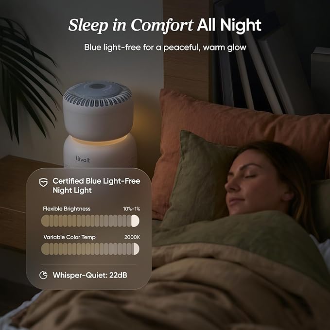 LEVOIT Air Purifier for Home Bedroom with HEPA Filter, White Noise Sound Machine and Blue Light-Free Night Light Support Better Sleep, AHAM VERIFIDE, 5 Air Quality Monitor, Smart WiFi, Sprout