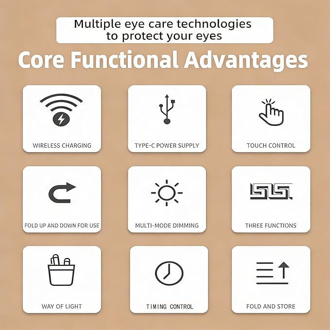 Multi-Function Desk Lamp with Display&15W Wireless Charger,3 Color Temperatures,Touch Control,Foldable Design,Built-in Clock,Calendar,Thermometer,Alarm,HYT1771 White.