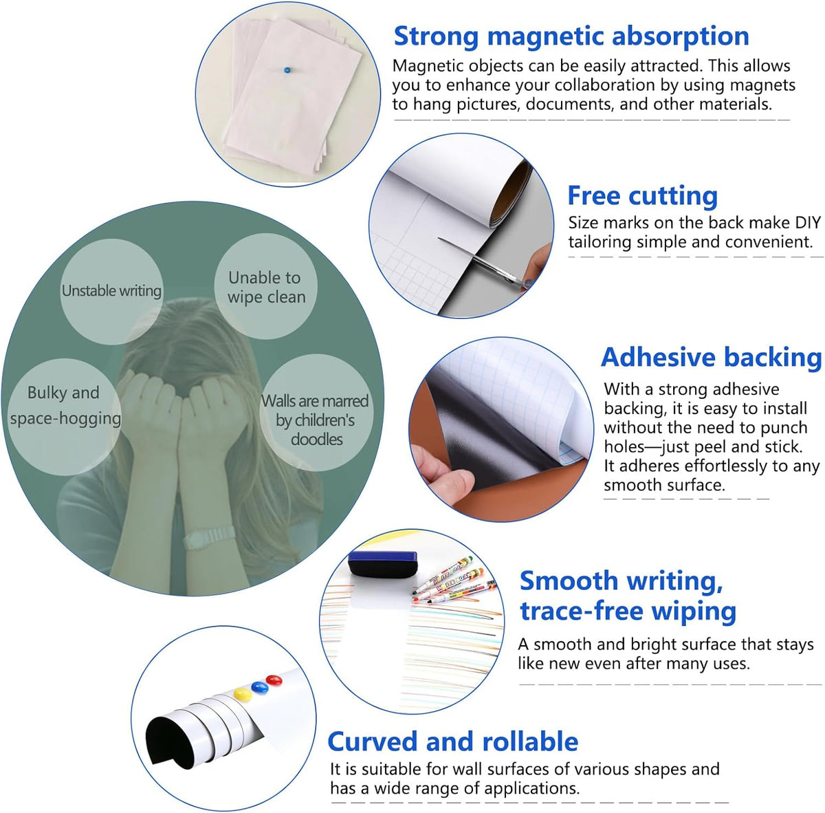 Magnetic Dry Erase Whiteboard Paper with Adhesive, 78" x 39" White Board Film for Wall, Easy to Write and Clean Dry Erase Board for Office, Classroom, Home, Include Marker, Magnetic Eraser and Magnets