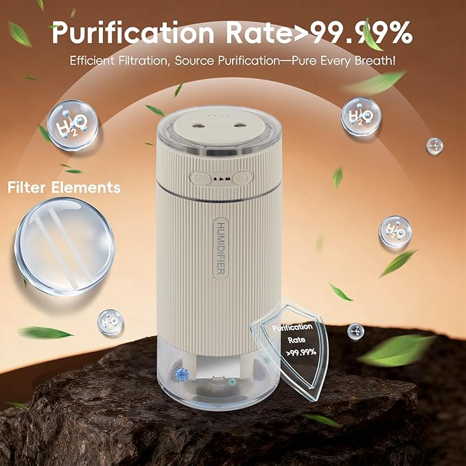 Portable Small Humidifiers for Travel, Mini Air Ultrasonic Humidifier with Filter Element - Cool Mist, Whisper Quiet, Nightlight, 350ML Tank, Car Modes, Perfect for Baby, Bedroom, Hotel, Desk, Plants