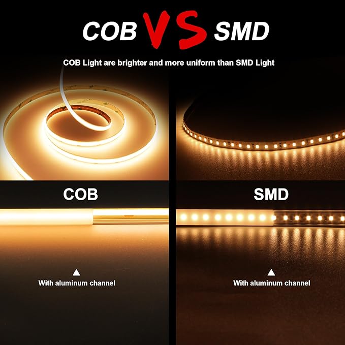 COB LED Strip, 16.4ft Warm White COB LED Strip Light, Dimmable LED Light Strip 2700K, CRI92+, 8mm Width, 24V Flexible LED Tape Light for TV, Bedroom, Kitchen Cabinet, Closet, Home Decoration.