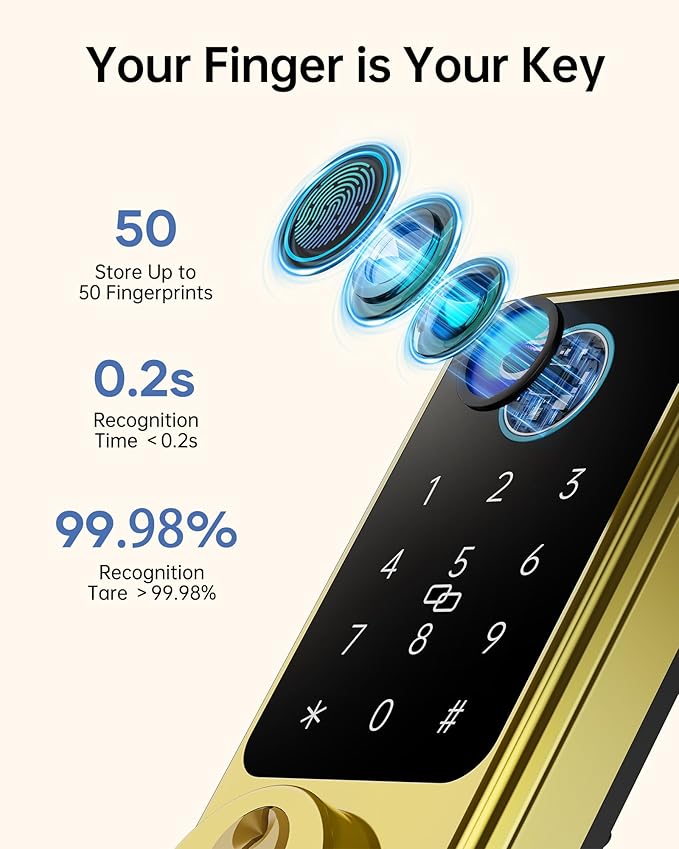 Hornbill Smart Lock for Front Door, Keyless Entry Door Lock with Handleset, Smart Deadbolt Lock for Home/New House, Auto-Lock, Brushed Gold