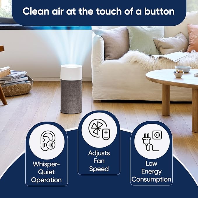 BLUEAIR Bedroom Air Purifier, Air Cleaner Dust Pet Dander Smoke Mold Pollen Bacteria Virus Allergen, Odor Removal, for Home Office Kitchen, Washable Pre Filter, HEPASilent, Medium Room, Blue 311 Auto