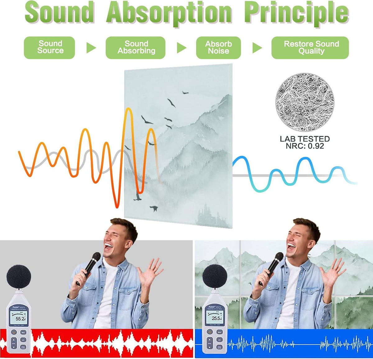 Art Acoustic Panels 8 Pack, Sound Proof Panels for Walls, 48"X32" Self-adhesive Sound Absorbing Wall Art, Decorative Acoustical Panels, Acoustic Treatment for Recording Studio(Misty Forest)