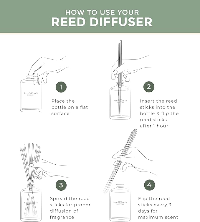 Pecksniff's Vetiver & Musk Diffuser | 100 ml/3.38 Fl Oz