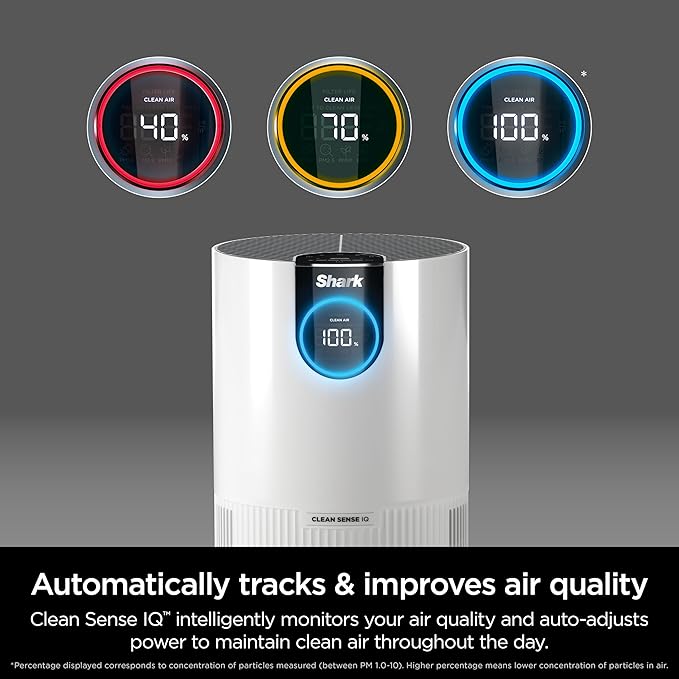 Shark Air Purifier for Home Large Room, Clean Sense Technology, HEPA Air Filter, 1000 Sq Ft, Kitchen, Filters Smoke, Captures 99.98% of Particles, Pet Dander, Pollutants, Dust, Allergens, HP201