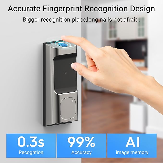 Saulex DB02 Smart Lock, Built-in Wi-Fi,5-in-1 Keyless Entry Front Door Lock, Keypad Deadbolts with App Control, Easy Installation,Auto-Unlock.
