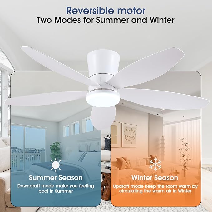 48" Ceiling Fans with Lights-Low Profile Ceiling Fan with Light and Remote/APP Control,Flush Mount,DC Reversible,LED Dimmable Modern Ceiling Fans for Bedroom,Indoor/Outdoor Patio Use(White)