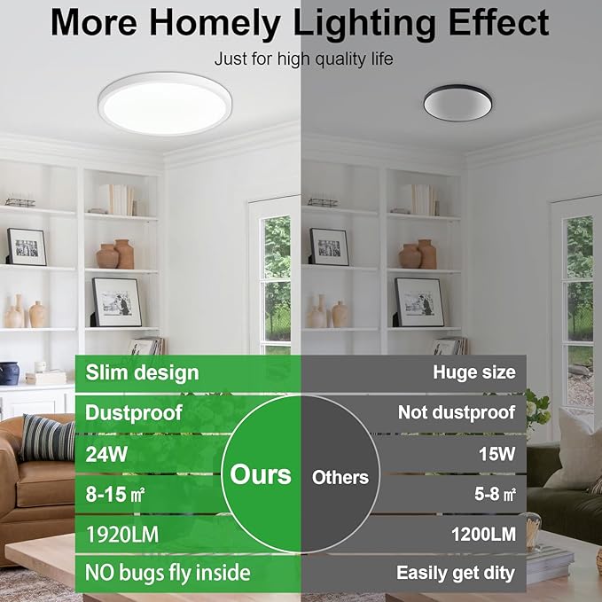 LED Flush Mount Ceiling Light: 12 inch 1Pack Super Slim Dimmable & 5CCT (2700-6500K) Kitchen Lighting Fixtures Ceiling - 24W White Low Profile Ceiling Lamp for Bedroom Garage Hallway