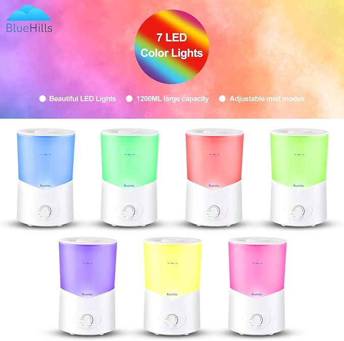 BlueHills Premium Large 2000 ML and 1000 ML XL Essential Oil Diffusers Humidifier Combo Set of 2 for Large Room Home with Décor LED Lights Great Gift – Value Pack of White