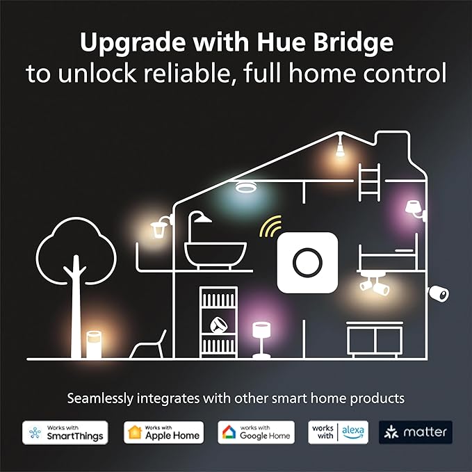 Philips Hue Signe Smart Table Lamp, White - White and Color Ambiance LED Color-Changing Light - 1 Pack - Control with Hue App - Compatible with Alexa, Google Assistant, and Apple Homekit
