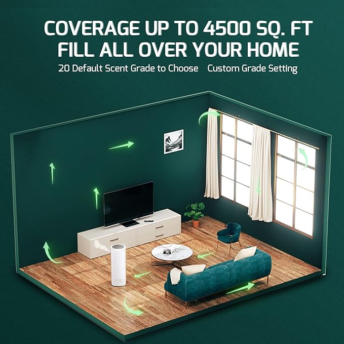 JCLOUD Smart Air Machine with Led for Home, Professional Waterless Diffuser for Essential Oils with Cold Air Technology Covers Up to 4500 Sq. Ft, 800ML Home Luxury Scents & Hotel Scents for Large Room
