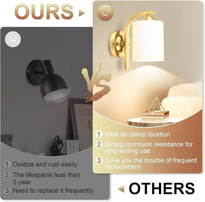 CANMEIJIA Gold Wall Light Fixtures, Wall Sconce 2 Light, Gold Wall Lamp Bathroom Vanity Lightting for Mirror Bedroom Hallway Kitchen Porch, Milky White Glass Shades, E26 Socket, Bulbs Not Included