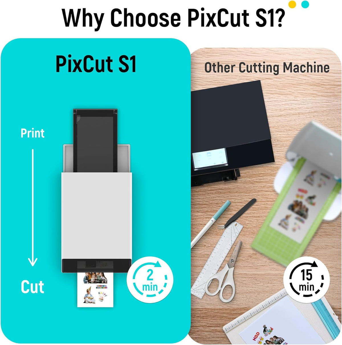 Liene PixCut S1 Photo Sticker Printer Creator Plus Pack - All-in-One Sticker Maker Machine for DIY Crafts, Custom Labels & Gifts, Thermal Dye-Sublimation, 300 DPI Prints, Precise AI Auto-Cutting