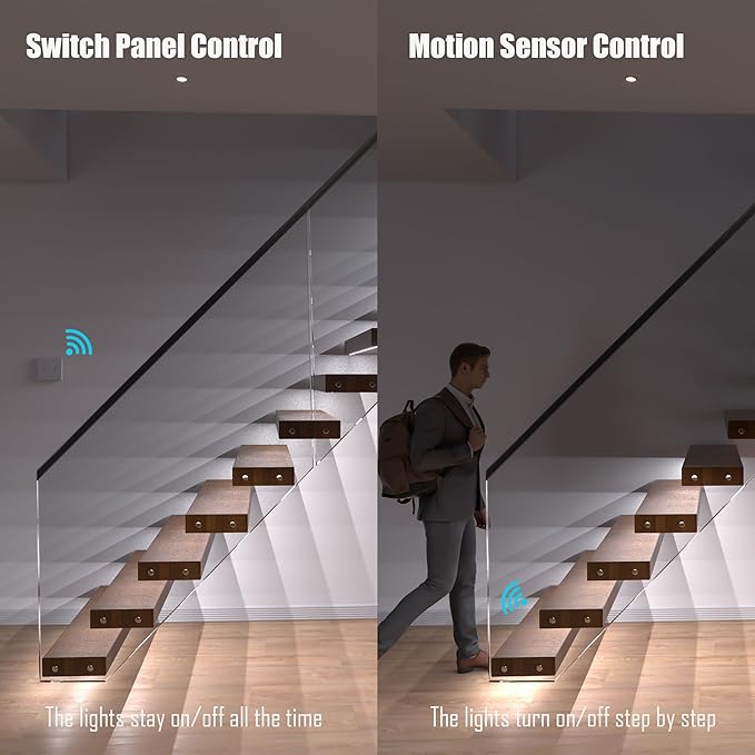 Wall Switch Control and Motion Sensor LED Stair Lighting Kit RW-5620, 60 Inches Long Cuttable LED Light for Indoor LED Stair Lights (Cool White 6000K, 16 Stairs)