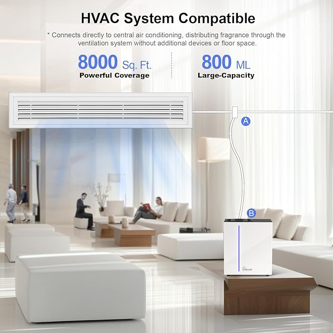HVAC Diffuser Scent System - 10000 Sq Ft,WiFi & Bluetooth App Remote Control,Waterless,Ambient Light,Metal,Commercial Hotel Collection Whole House Diffuser Machine - White