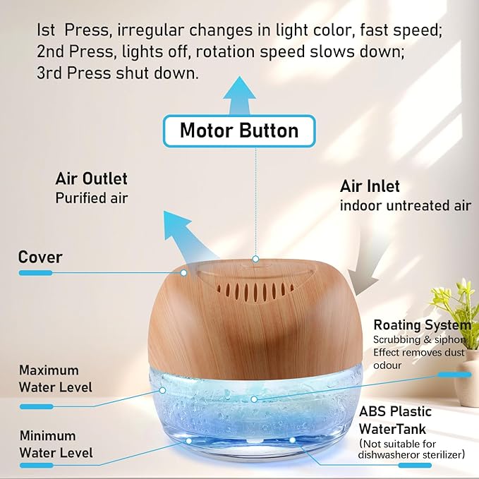 Water-Based Purifier Air Washer, Air Revitalizer & Freshener, Air Fresher with 7 LED Color Changing Light for Rooms (LightYellow)
