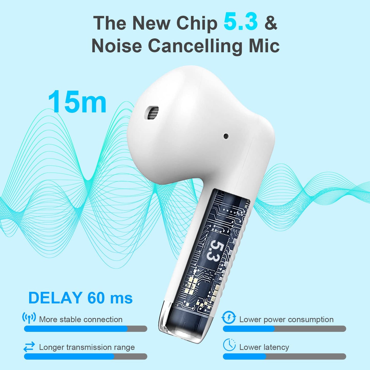 Jxrev Wireless Earbuds, Bluetooth 5.3 Headphones in Ear with Noise Cancelling Mic, Earbuds Stereo Bass, IP7 Waterproof Sports Earphones, 32H Playtime USB C Charging Buds White for Android iOS