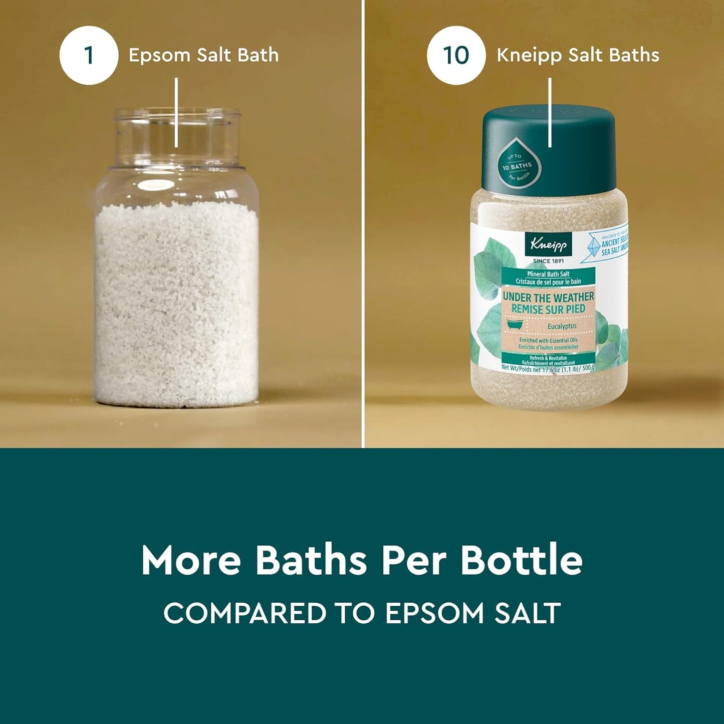 Kneipp Under The Weather Eucalyptus Mineral Bath Salt - Promotes Respiratory Wellness & Relaxation - 17.6 oz - Up to 10 Baths