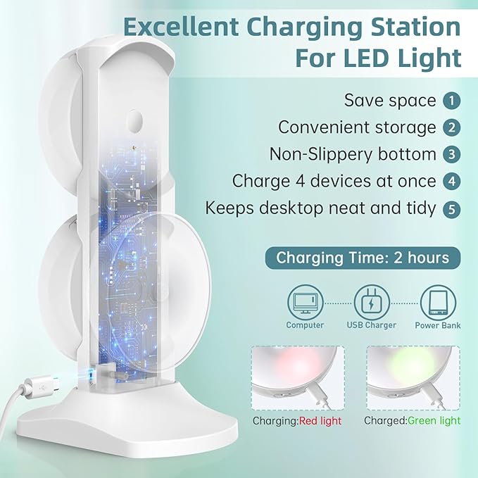 Motion Sensor Puck Step Lights with Charging Station, 3 Colors USB Rechargeable LED Closet Light, Dimmable Under Cabinet Lighting, Stick-on Lights (4 Pack)