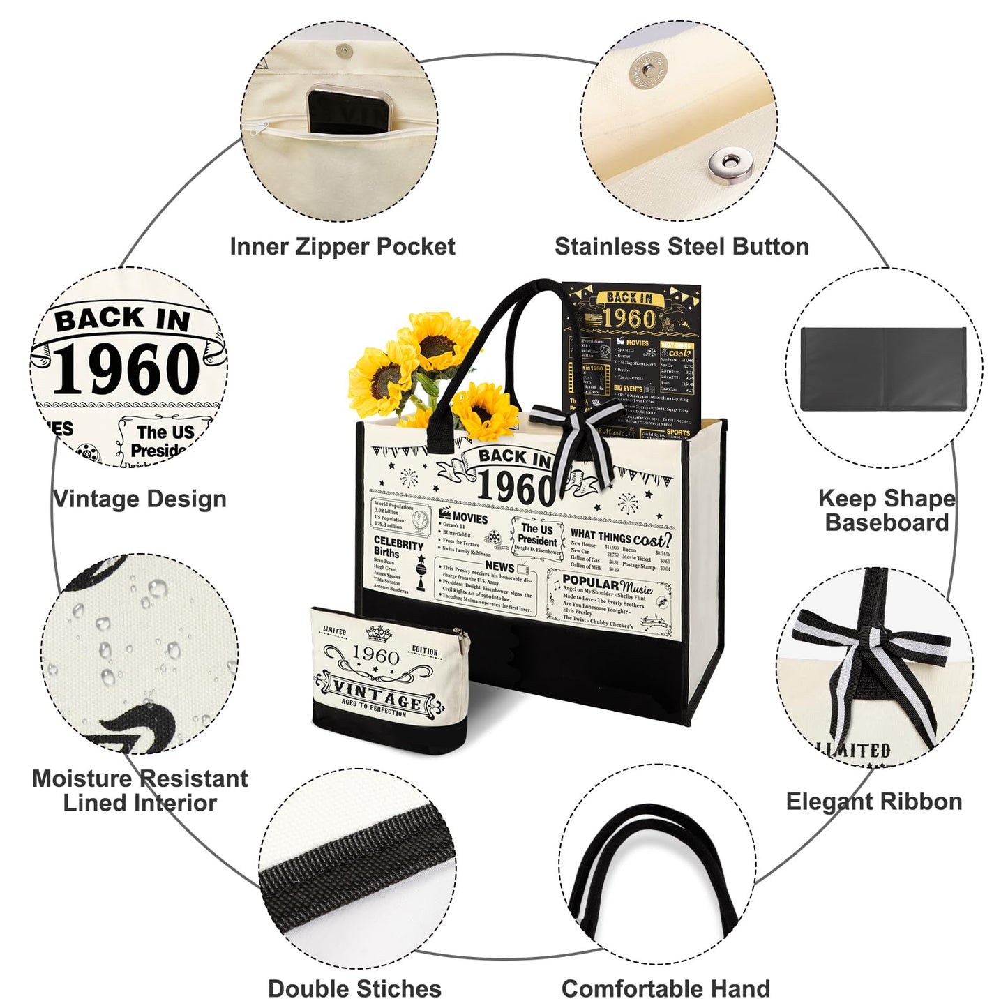 65th Birthday Gifts for Women Canvas Tote Bag Travel Gear, Unique 65 Years Old Birthday Gifts for Mom Wife Aunt Friends Her, Vintage 1960 Handbag & Cosmetic Bag & Back in 1960 Poster