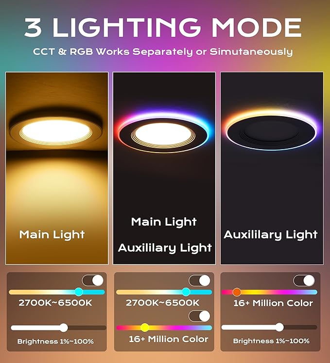 CLOUDY BAY [4 Pack] 6 Inch RGB Smart Recessed Lighting with Gradient Accent Light and Night Light,2700K~6500K,15W Recessed Lights Ultra-Thin Downlight Compatible with Alexa and Google Home Assistant