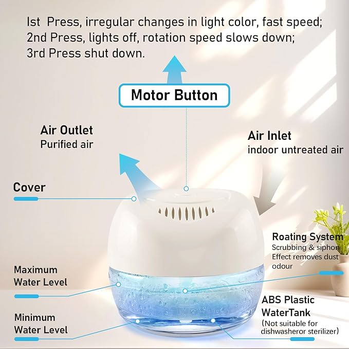 Purifier Air Washer, Air Fresher Aroma Diffuser for Home, Office, Air Purifier with Night Light (White)