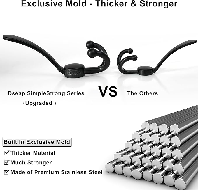 Dseap Over Door Hook 2.0 - Upgraded Version - Simple-Assembly, Strong, Heavy-Duty Stainless Steel 5-Tri-Hook Over The Door Hanger Rack, SimpleStrong Series, White & Black