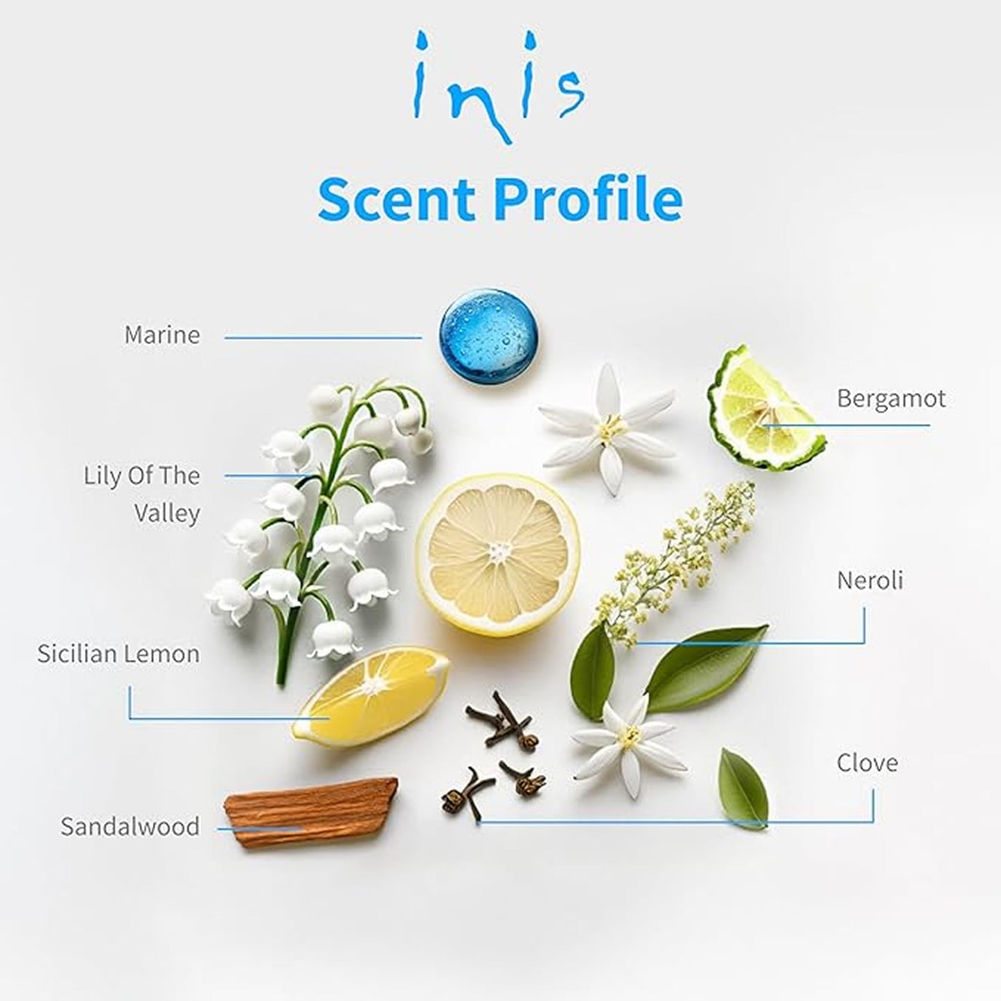 Inis the Energy of the Sea Voyager Gift Set - Hydrating Body Lotion - Refreshing Shower Gel - Body Wash - Unisex Cologne - Hand Cream For Women - Perfume - Travel Size Cosmetics With Cosmetic Bag
