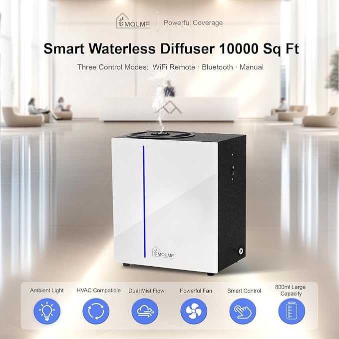 HVAC Diffuser Scent System - 10000 Sq Ft,WiFi & Bluetooth App Remote Control,Waterless,Ambient Light,Metal,Commercial Hotel Collection Whole House Diffuser Machine - White