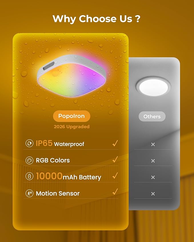 FULEN Shower Lights IP65 Waterproof, Motion Sensor Ceiling Light, Rechargeable Closet Light with 10000mAh Battery, LED Shower Lamp, Cordless Ceiling Lamp with RGB Colors, Remote Control, 2 Pack