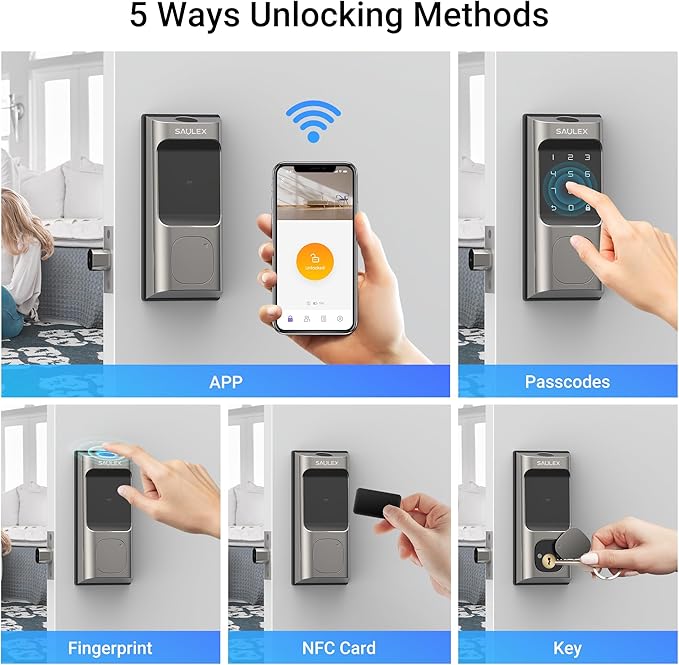 Saulex DB02 Smart Lock, Built-in Wi-Fi,5-in-1 Keyless Entry Front Door Lock, Keypad Deadbolts with App Control, Easy Installation,Auto-Unlock.