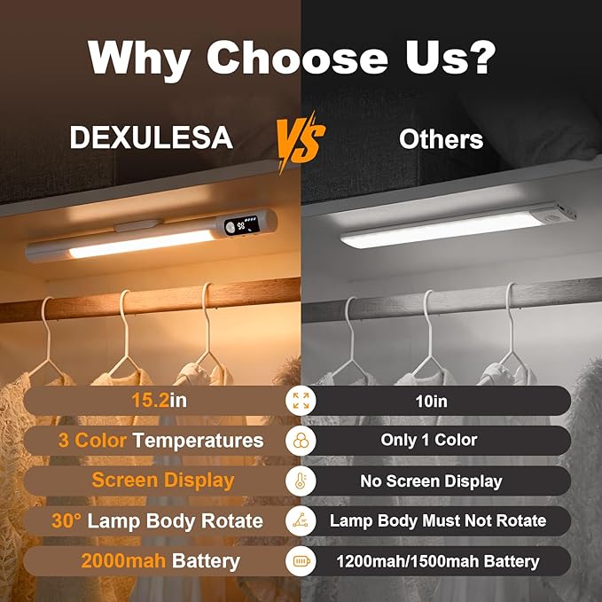 15.2" 2 Pack Motion Sensor Under Cabinet Lighting with Digital Display, 4 Brightness & 3 Color Temperatures, Rechargeable Led Under Cabinet Lights for Closet Cabinet Bedroom Hallway