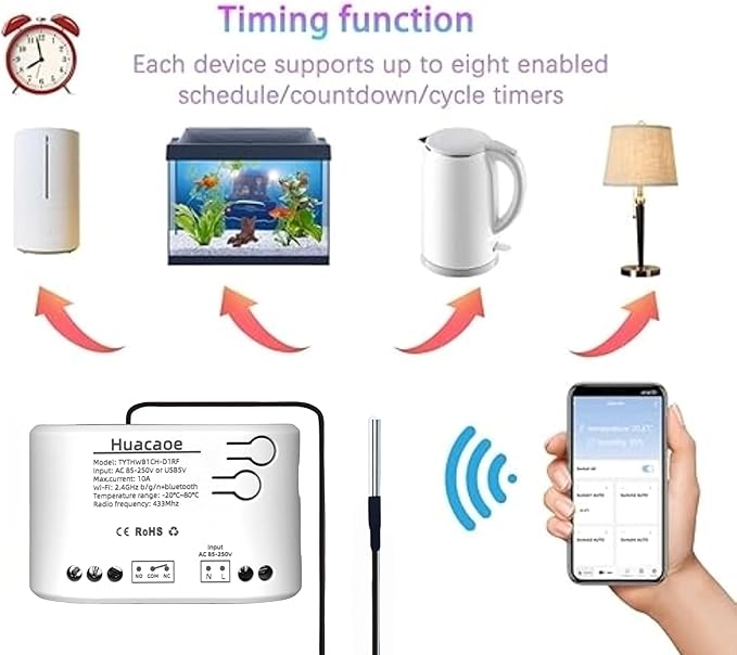1CH Tuya Intelligent Temperature Sensor,85-250V Dry Contact Relay,Wireless Intelligent Monitoring,Temperature Control of Greenhouse Hatching Fish Tank seedlings,Compatible with Alexa Google Home