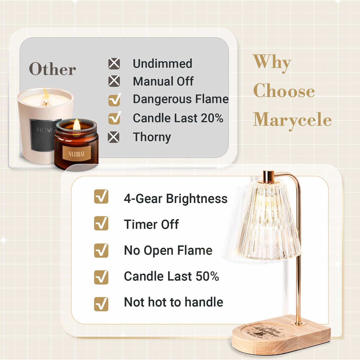 Marycele Wedding Gifts for Couples 2025, Candle Warmer Lamp for Engagement Gifts, Bridal Shower Present, Wedding Registry Gifts for Newly Wed Bride and Groom, Candle Wax Warmer Lamp