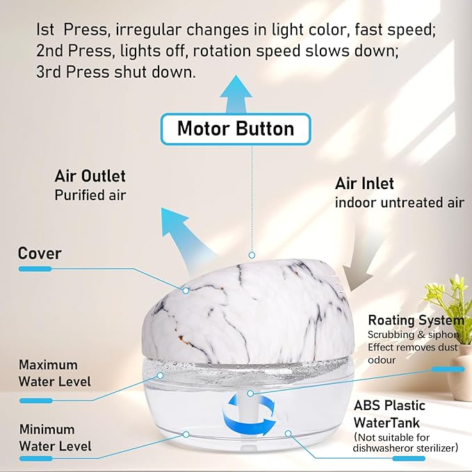 Purifier Air Washer, Air Fresher Aroma Diffuser for Home, Office, Air Purifier with Night Light (Marbling)