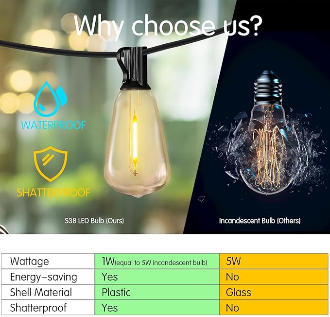 DAYBETTER 150FT Outdoor String Lights Waterproof 75 pcs Warm White LED Bulbs 2700K for Patio, Yard, Garden & Holiday Decor Durable Weatherproof Lights for Parties, Weddings, Backyard Lighting