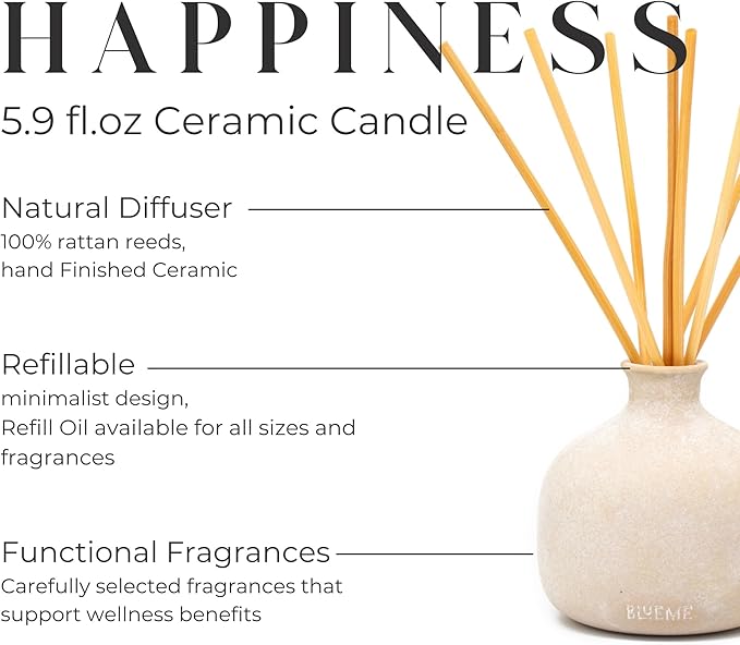 Blueme Happiness Diffuser | Yuzu & Ginger | 5.92 Fl Oz - Refillable Wellness Diffuser, Contains Essential Oil, Sustainable, Hand Finished, Premium, Luxury Ceramic, Natural Rattan Reeds, | Small
