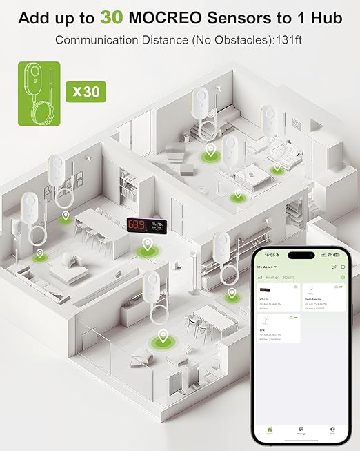 MOCREO WiFi Refrigerator Thermometer Digital Freezer Alarm, Remote Email & App Alert, 2-Year Data Logging, No Subscription, 2 Smart Temperature Sensor for Fridge, Freezer, Hot Tub