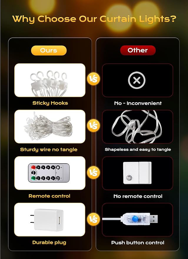 Brightown Curtain String Lights, Hanging Fairy Lights with Remote, 8 Modes, Waterproof Window Lights for Bedroom Backdrop Wedding Outdoor Christmas Party, White, 300LEDs