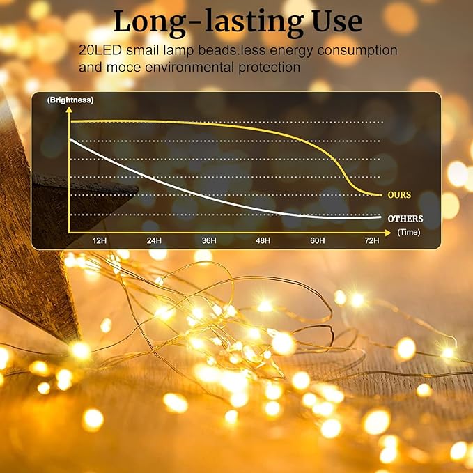 Aogist 12 Pack Fairy Lights 3 Modes 7ft 20 LED Waterproof,Battery Operated Silver Wire Firefly Starry Moon Mini String Lights for Mason Jars Christmas DIY Crafts Wedding Party Bedroom,Yellow