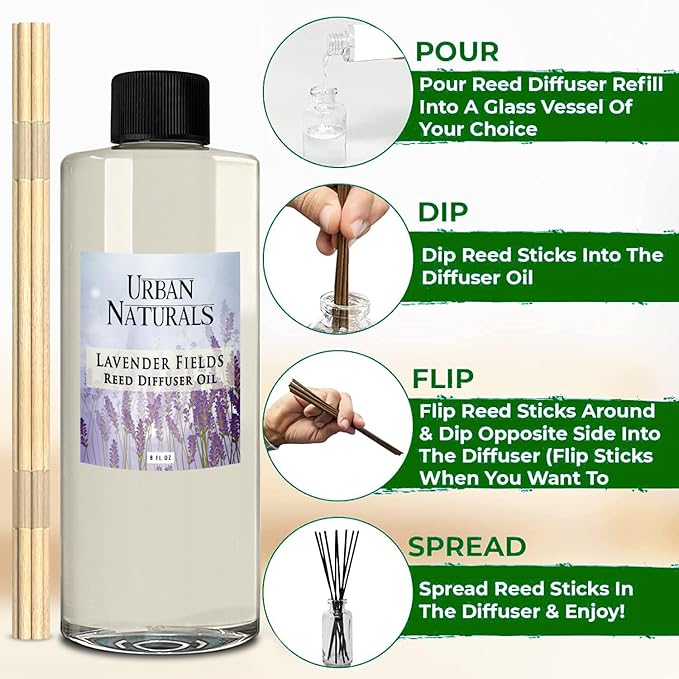 Urban Naturals Reed Diffuser Oil Refill Lavender Fields with Geranium, Clary Sage, Soft Florals 8 oz + Free Reed Sticks, Made in the USA