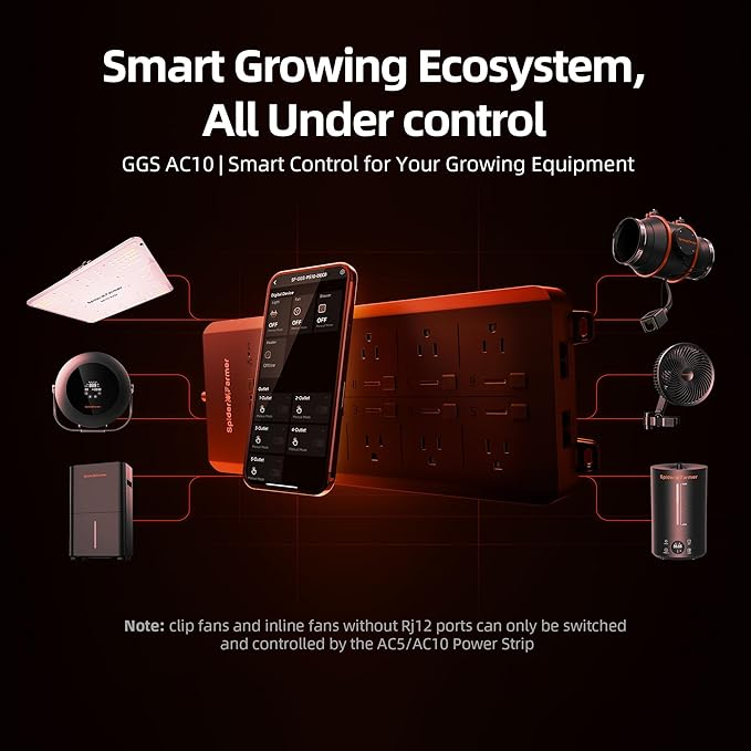 Spider Farmer GGS AC10 Power Strip Kits, 10 AC APP-Based Controls Outlets, 3 in 1 Soil Sensor, Temp Humid Light Sensor, for Indoor Grow Tent Plants Room