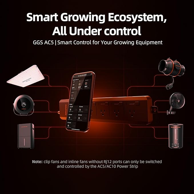 Spider Farmer GGS AC5 Power Strip Kits, 5 AC APP-Based Controls Outlets, 3 in 1 Soil Sensor, Temp Humid Light Sensor, for Indoor Grow Tent and Room