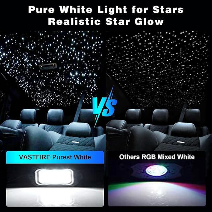 VASTFIRE Starlight Headliner Kit - 800pcs 0.02in 9.8ft Fiber Optic Star Lights for Car with 16W RGBW, Twinkle & Music Sync, APP/Remote Control for Car Roof/Bedroom Ceiling