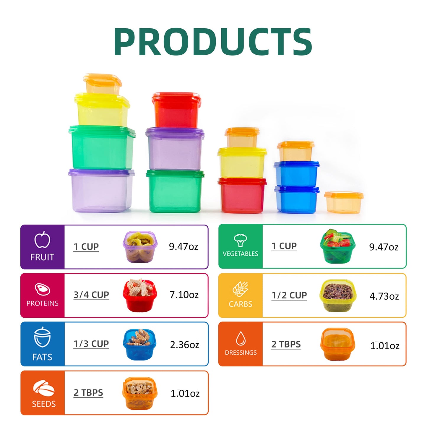 Finorder 21 Day Portion Control Container Kit (14-Piece) with Complete Guide, BPA Free Food Portion Container Set for Meal Prep, 21 Day Lose Weight System (HN-PC)