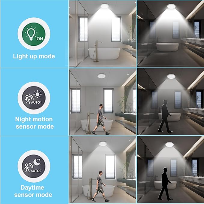 LINEWAY Rechargeable Motion Sensor Closet Light with Remote, Wireless Ceiling Light Battery Operated Closet Lights Magnetic Motion Activated Ceiling Lamp for Shower Pantry Hallway, 2 Pack