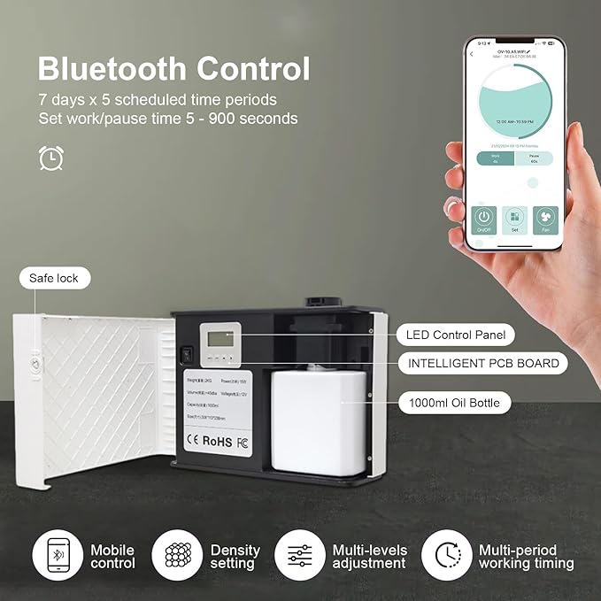 Scent Air Machine for Home, HVAC Scent Diffuser Cover Up to 4500 Sq. Ft, Fragrance Diffuser 1000ML, Waterless Cold Air Diffuser for Essential Oils for Large Room, Whole House, Business, Spa, White