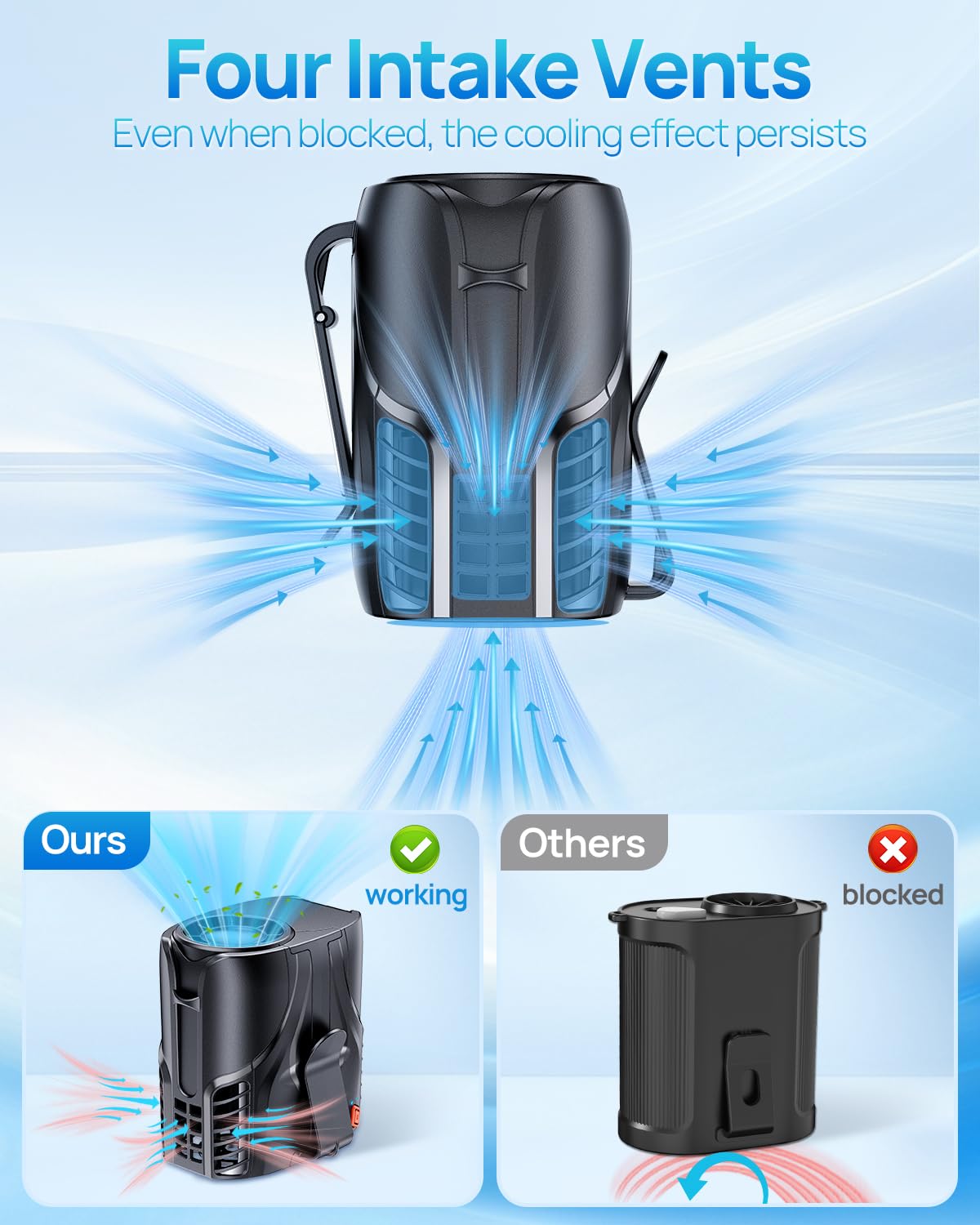 2025 Portable Personal Waist Fan& Neck Fan, 14000RPM Brushless Motor, 40H Runtime Rechargeable, 6-Speed Quiet Operation, Clip-On Personal Body Cooling for Camping/Worksites/Outdoor