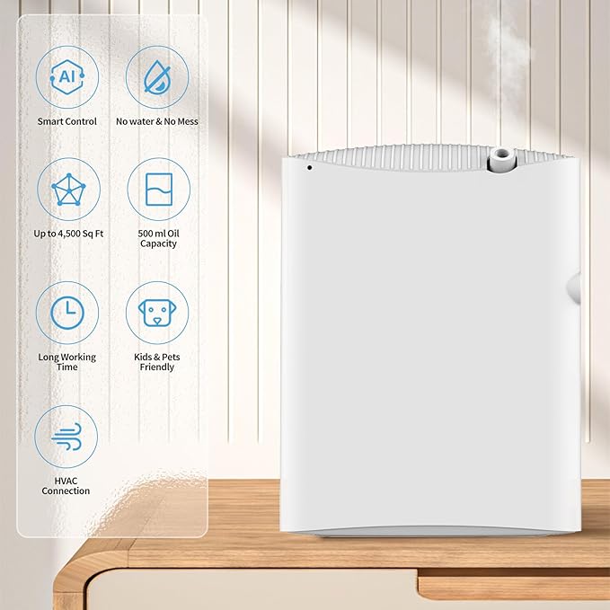 Smart Scent Air Machine for Home, HVAC Scent Diffuser for Essential Oils with Cold-Air Diffusion System, Waterless Aromatherapy Diffuser 500ml Covers Up to 4500 Sq.Ft, White